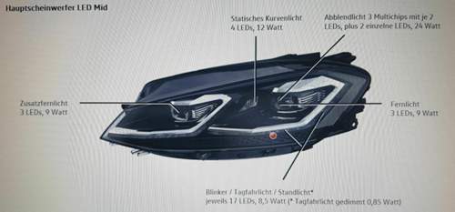 Led-scheinwerfer-mid