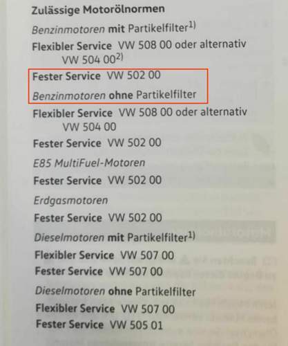 VW 50200