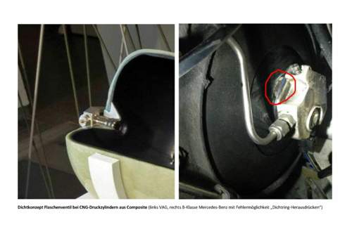 Composite-Ventildichtring