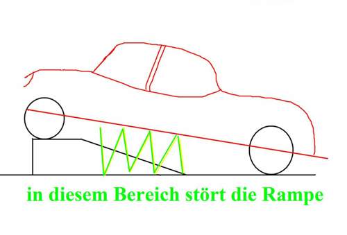 Auffahrrampe
