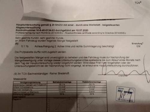 TUeV Bericht nach 7 Jahren.jpg