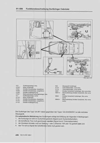 Funktionsbeschreibung-gurtbringer-cabriolet