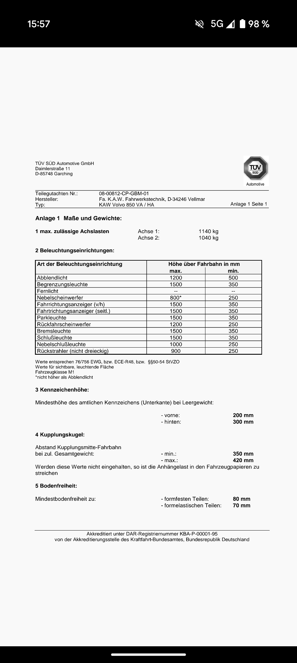 Gutachten für KAW Federn gesucht