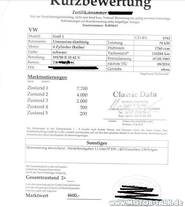 H-Kennzeichen? Was würdet Ihr tun?