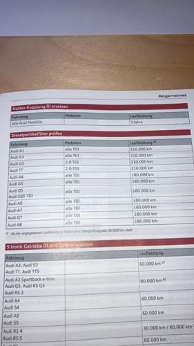 Eine Seite aus dem Audi-Serviceheft