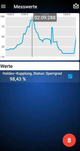 Bild #209728180