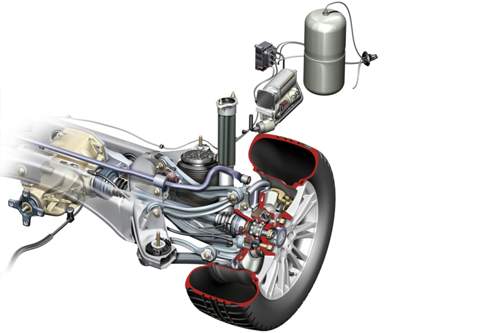 AIRMATIC_W212_Hinterachse
