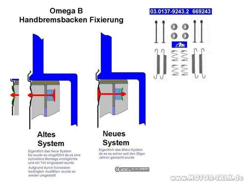 Backen-fixierung