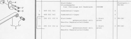 Blattfeder