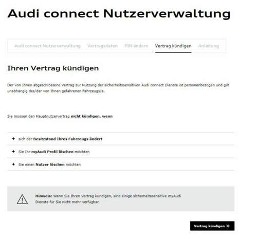 Myaudivertragkuendigen