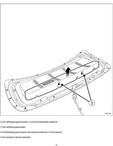 Cityklappe