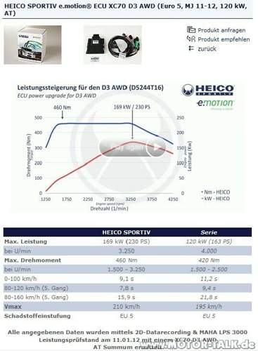 Heicoxc70