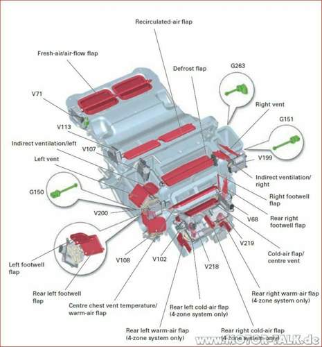 Klimakasten-audi-a8-4e