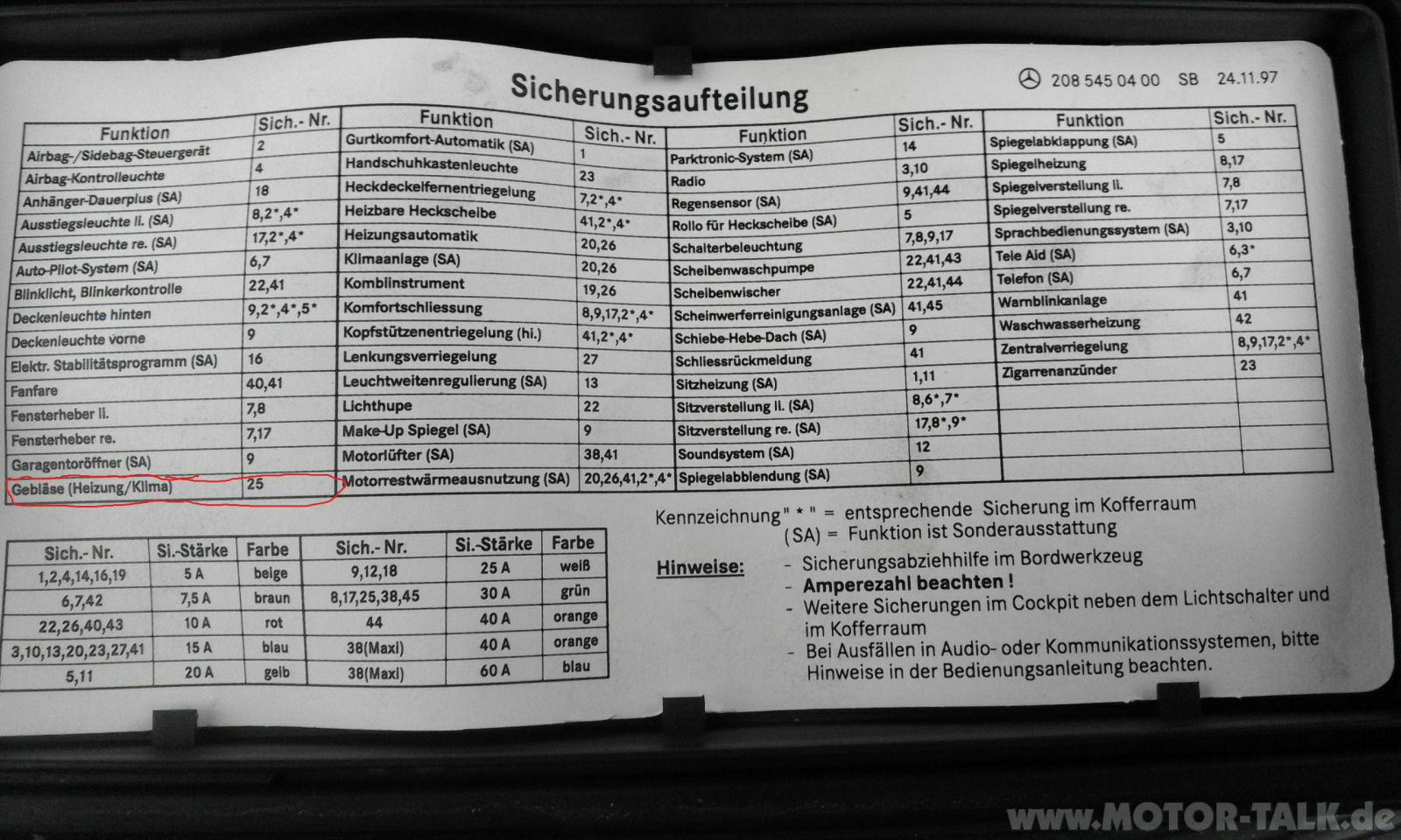 Heizungsgebläse funktioniert nicht mehr