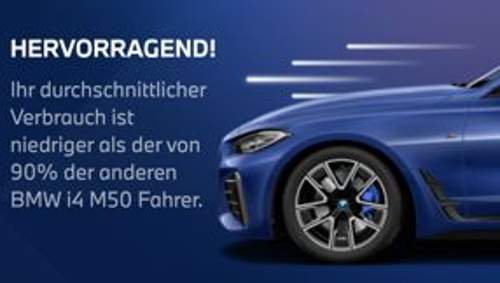 Verbrauch i4 M50