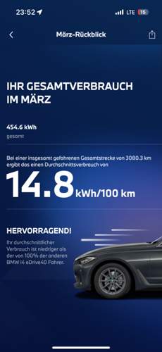Detail mit km Angabe