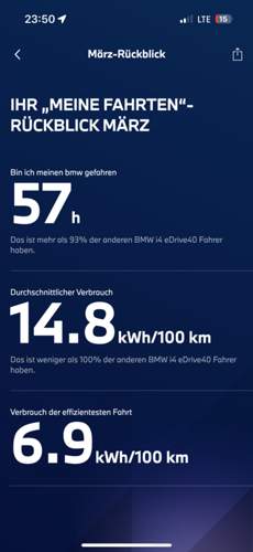 Übersicht