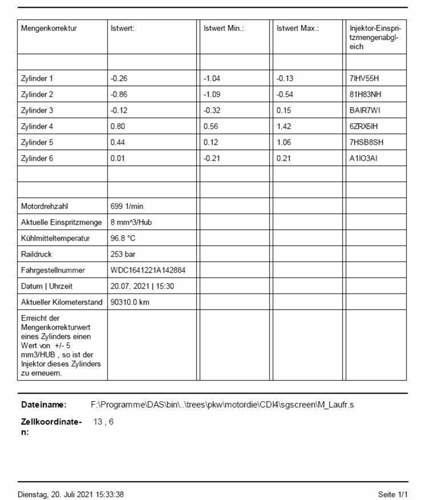 Mengenausgleicch