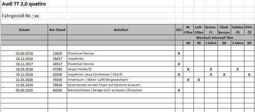 Wplan