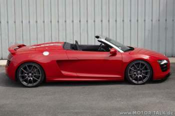 Maximilian-audi-r8-spyder-wallpaper-1024