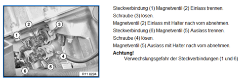 Magnetventile