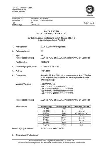 Abe-20-zoll-3