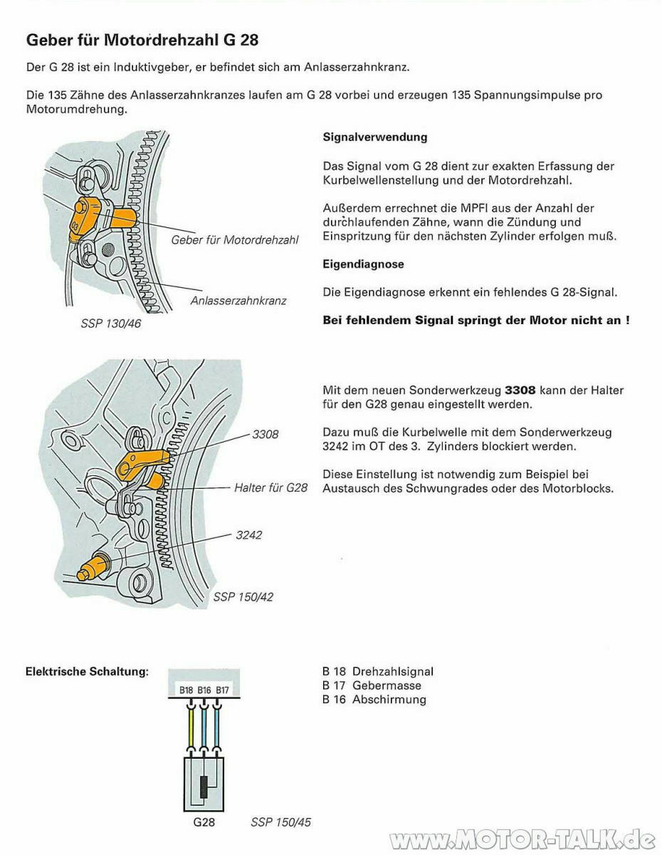 Hilfe! Audi 80 B4 ABC 1994 - kein Zündfunke