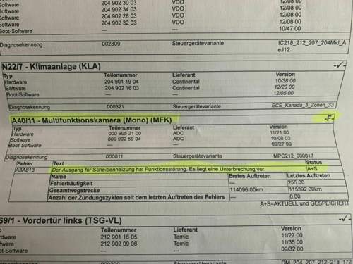 Multifunktionskamera