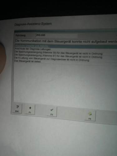 Diagnose