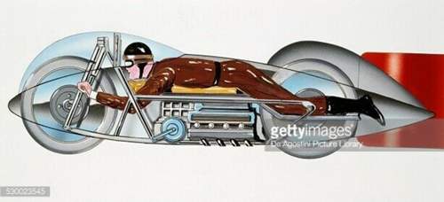 Aerodynamic