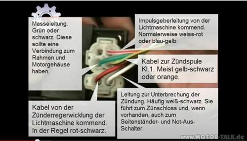 Kabelfarben-cdi