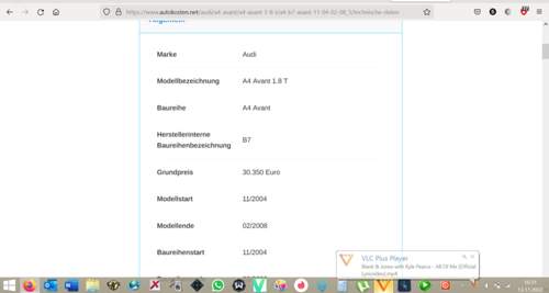 Technische Daten Audi A4 Avant 1.8 T