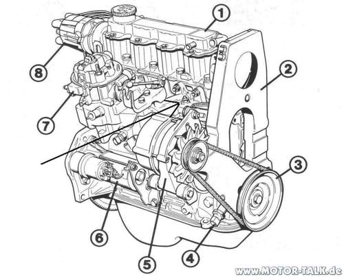 Nz-motor