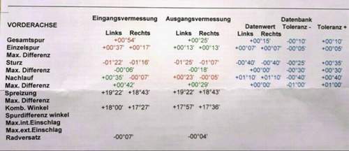 Achsvermessung-c4-20180918