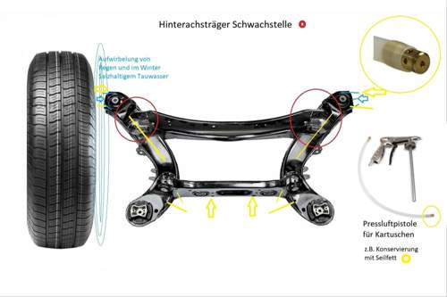 Hinterachstraeger
