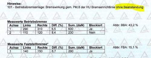 Bremsenprüfung TÜV
