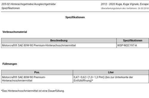 Hinterachse Spezifikationen.jpg