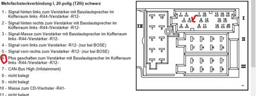 Steckerbelegung