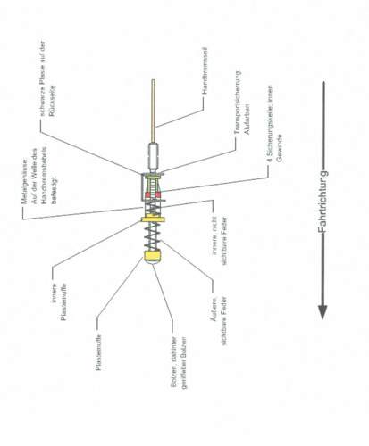 Schema-der-handbremsnachstellung-001