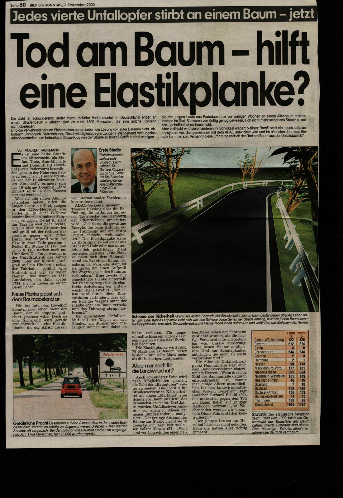 Historische Unfallfotos 1901 - 2000