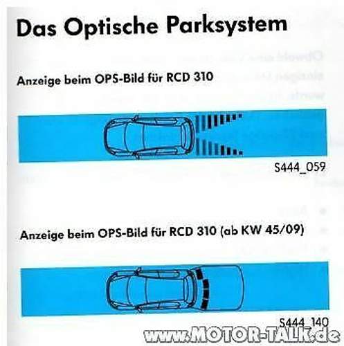 Ops