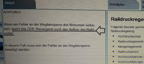 Raisldruck-Sperre