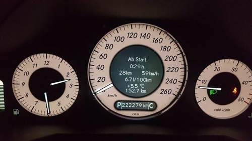 E280CDI