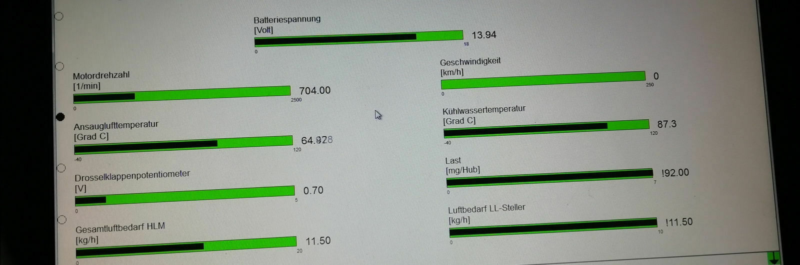 Höher Sprit Verbrauch und benzin Geruch