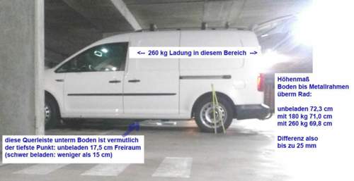 Caddy Maxi mit 260 kg Ladung