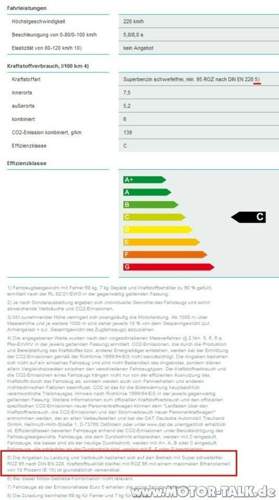 G6 DSG 118 kW Super ROZ 95