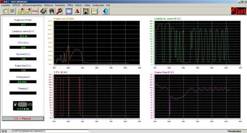 00-leerlauf-mit-sensivity-3-4tel-mehr-und-bypass-2u