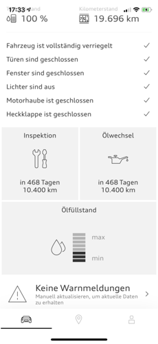 Ölanzeige