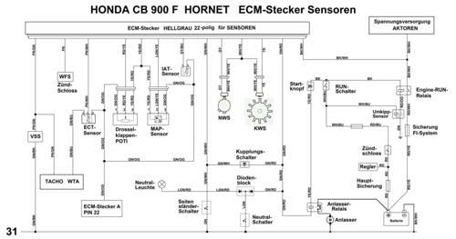 Schaltplan HONDA 900 HORNET