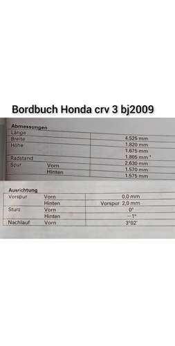 Bordbuch Vorgaben